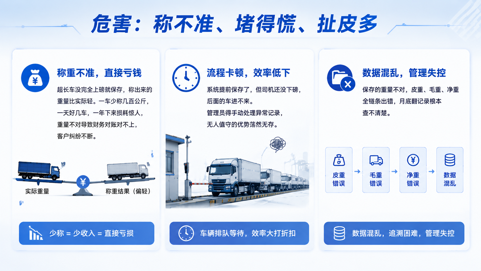 图2.2.png