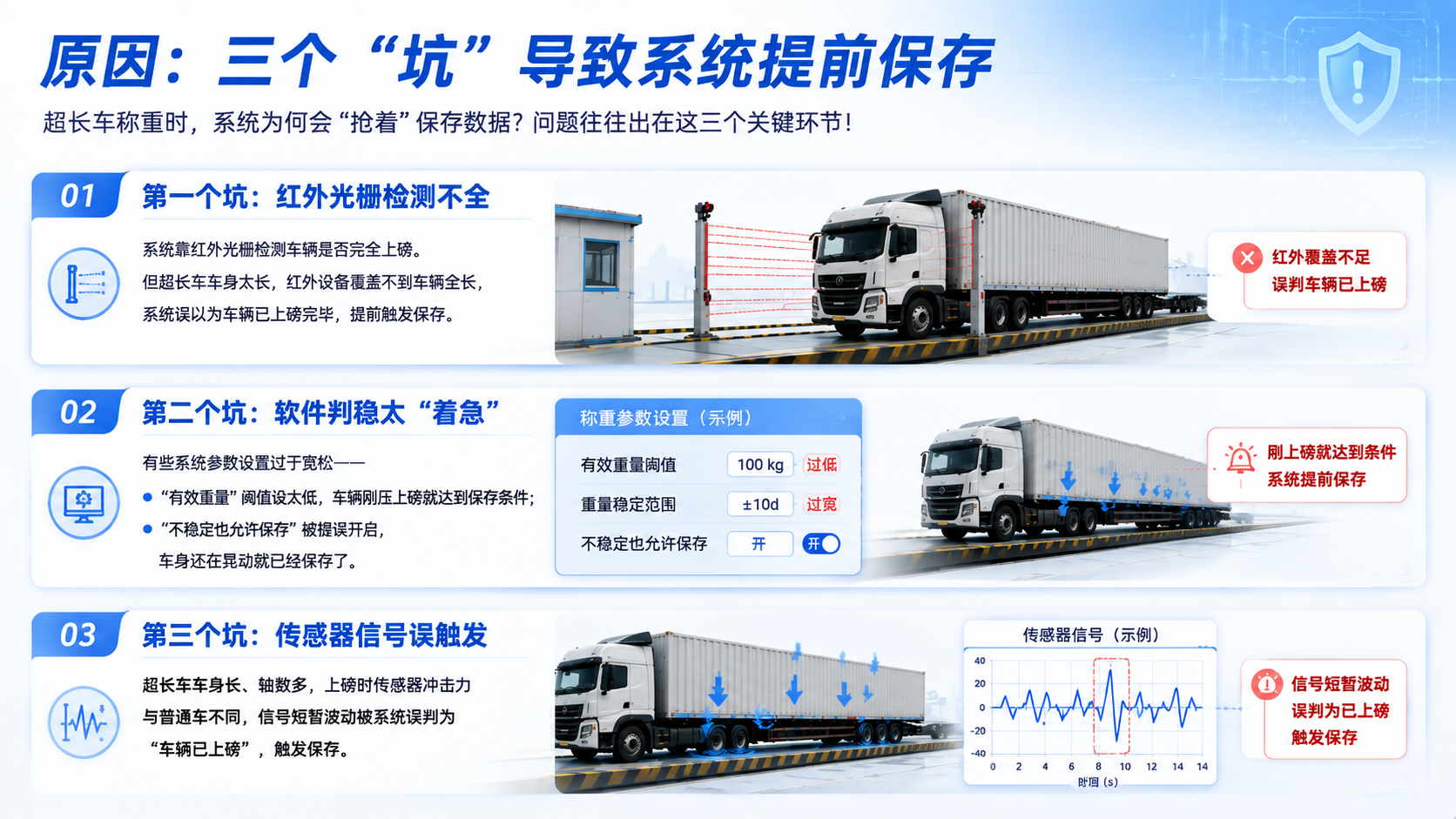图3.2.png